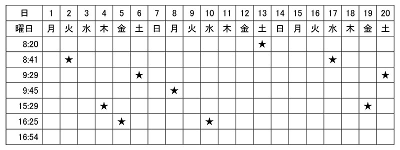 FMラジオの放送予定（11月）